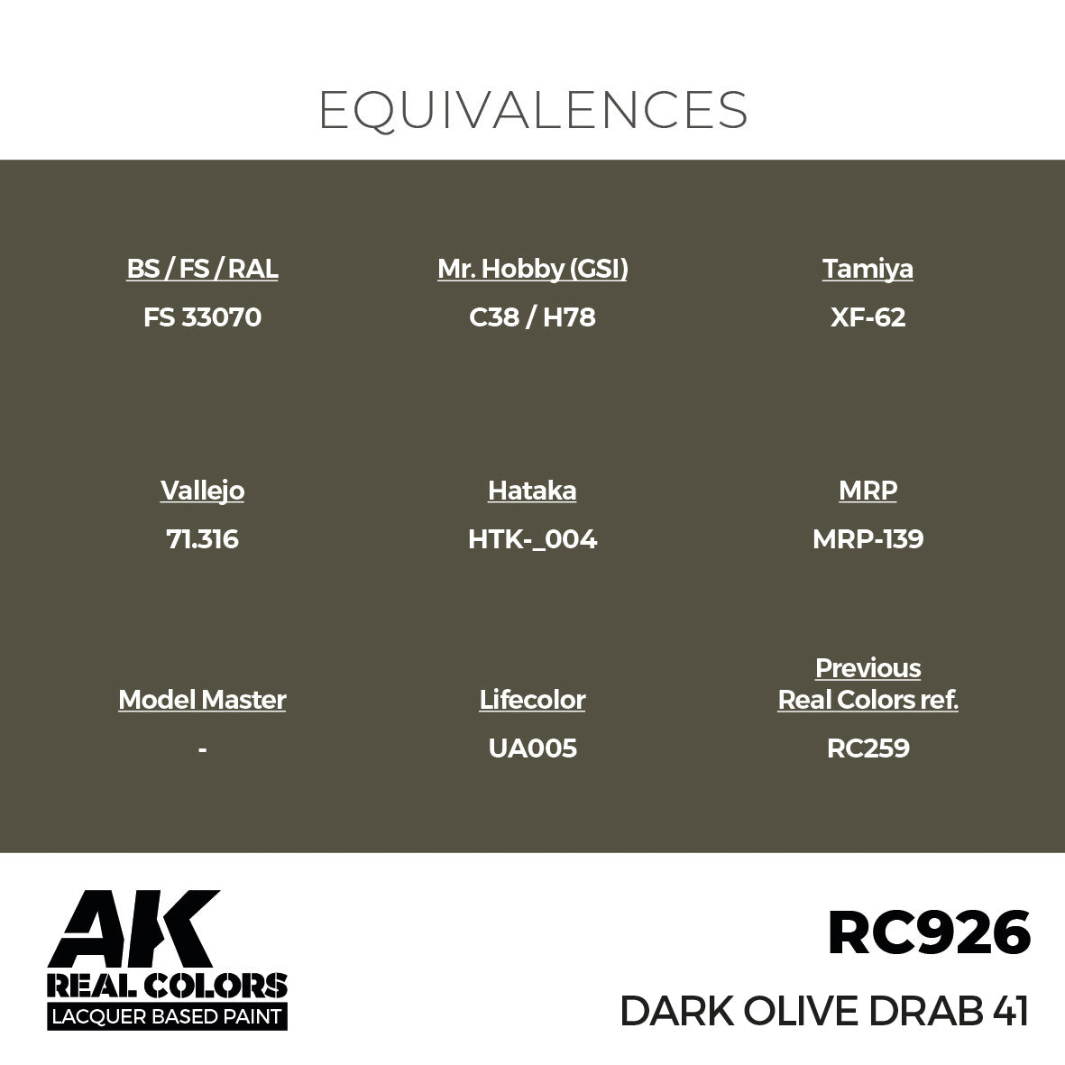 AK Interactive RC926 Real Colors Dark Olive Drab 41 17ml – Burbank's House of Hobbies