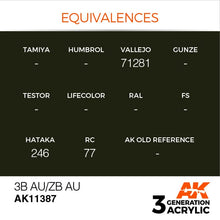 Load image into Gallery viewer, AK Interactive AK11387 Acrylic 3G AFV 3B AU/ZB AU 17ml