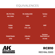 Load image into Gallery viewer, AK Interactive RC810 Real Colors Red RAL 3000 17ml