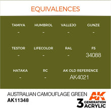 Load image into Gallery viewer, AK Interactive AK11348 Acrylic 3G AFV Australian Camouflage Green 17ml