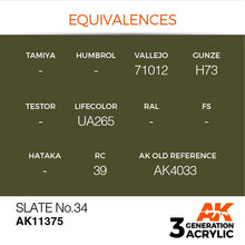 Load image into Gallery viewer, AK Interactive AK11375 Acrylic 3G AFV Slate No.34 17ml