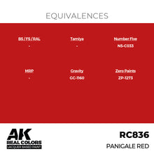Load image into Gallery viewer, AK Interactive RC836 Real Colors Panigale Red 17ml