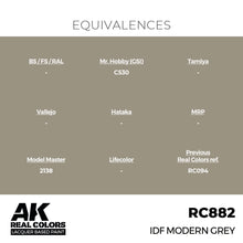 Load image into Gallery viewer, AK Interactive RC882 Real Colors IDF Modern Grey 17m