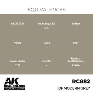 AK Interactive RC882 Real Colors IDF Modern Grey 17m