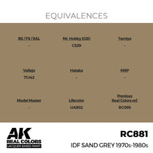 Load image into Gallery viewer, AK Interactive RC881 Real Colors IDF Sand Grey 1970S-1980S 17m