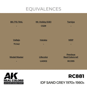 AK Interactive RC881 Real Colors IDF Sand Grey 1970S-1980S 17m