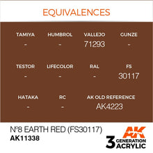 Load image into Gallery viewer, AK Interactive AK11338 Acrylic 3G AFV No8 Earth Red (FS30117) 17ml
