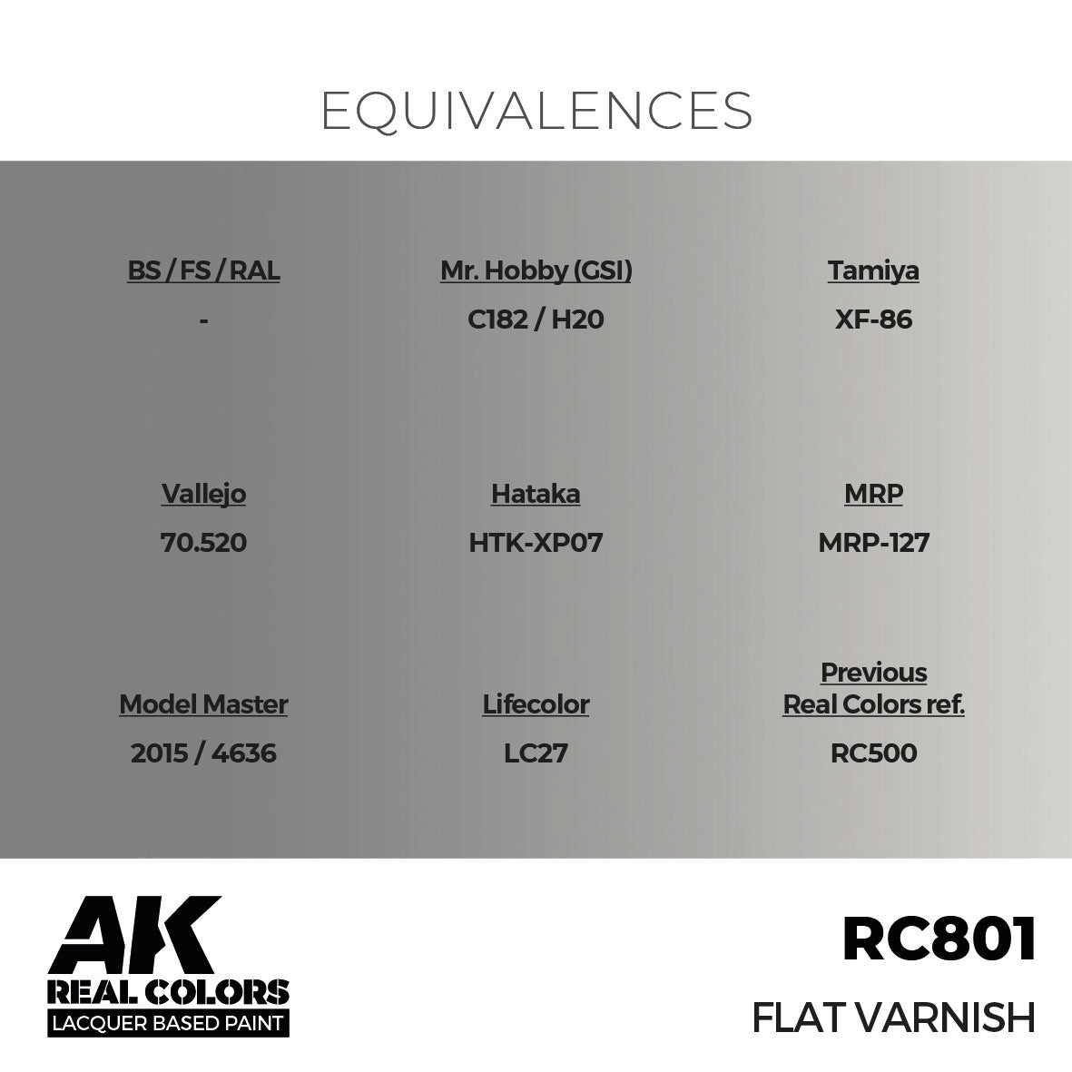 AK Interactive RC801 Real Colors Flat Varnish 17ml – Burbank's House of ...