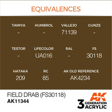 Load image into Gallery viewer, AK Interactive AK11344 Acrylic 3G AFV Field Drab (FS30118) 17ml
