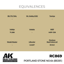 Load image into Gallery viewer, AK Interactive RC869 Real Colors Portland Stone No.64 (BS381) 17ml