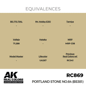 AK Interactive RC869 Real Colors Portland Stone No.64 (BS381) 17ml