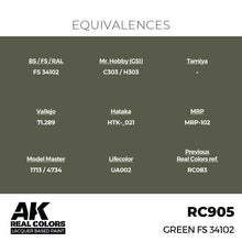 Load image into Gallery viewer, AK Interactive RC905 Real Colors Green FS 34102 17ml