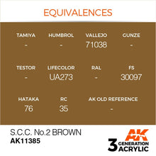 Load image into Gallery viewer, AK Interactive AK11385 Acrylic 3G AFV S.C.C. No.2 Brown 17ml