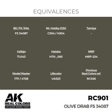 Load image into Gallery viewer, AK Interactive RC901 Real Colors Olive Drab FS 34087 17ml