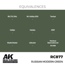 Load image into Gallery viewer, AK Interactive RC877 Real Colors Russian Modern Green 17m