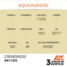 Load image into Gallery viewer, AK Interactive AK11333 Acrylic 3G AFV Cremeweiss 17ml