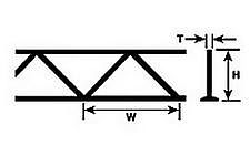 Plastruct 90405 ABS Open Web Truss 1/2"x 12" (2) ABS***