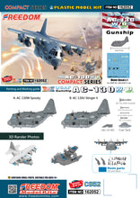 Load image into Gallery viewer, Freedom Compact Series US AC-130W/U Gunship 162052