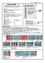 Load image into Gallery viewer, Kamizukuri 1/35 German Sling, Epaulet, and Helmet Detail Set FP-25