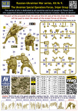 Load image into Gallery viewer, MasterBox 1/35 Ukrainian Special Operations Forces. Sniper Group MB35235^