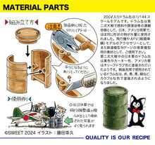 Load image into Gallery viewer, Sweet 1/144 Japanese/US Steel Drum Set (32pcs.) 14-P001