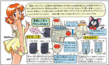 Load image into Gallery viewer, Sweet 1/144 Japanese A6M2a Model 11 Zero (2 Kits) #32 14132