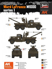 Load image into Gallery viewer, Thunder Model 1/35 US Heavy Wrecker Ward LaFrance Model 1000 - Series 1 35009
