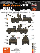 Load image into Gallery viewer, Thunder Model 1/35 US Heavy Wrecker Ward LaFrance Model 1000 - Series 2 35010