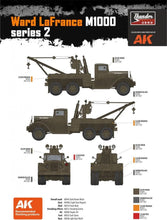 Load image into Gallery viewer, Thunder Model 1/35 US Heavy Wrecker Ward LaFrance Model 1000 - Series 2 35010