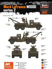 Load image into Gallery viewer, Thunder Model 1/35 US Heavy Wrecker Ward LaFrance Model 1000 - Series 2 35010