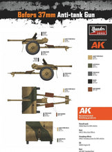 Load image into Gallery viewer, Thunder Model 1/35 British Bofors 37mm Anti-Tank Gun 35213