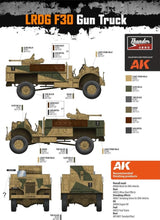 Load image into Gallery viewer, Thunder Model 1/35 British LRDG F30 Truck w/ 37mm Bofors Bonus Edition 35312