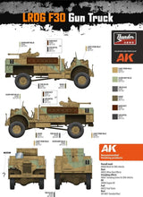 Load image into Gallery viewer, Thunder Model 1/35 British LRDG F30 Truck w/ 37mm Bofors Bonus Edition 35312