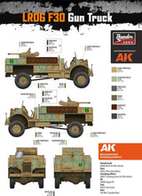 Load image into Gallery viewer, Thunder Model 1/35 British LRDG F30 Truck w/ 37mm Bofors Bonus Edition 35312
