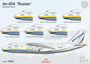 Modelsvit 1/72 Russian An-124 Ruslan 7202 COMING SOON!