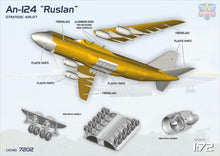 Load image into Gallery viewer, Modelsvit 1/72 Russian An-124 Ruslan 7202 COMING SOON!