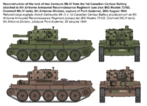 Load image into Gallery viewer, IBG 1/72 British Centaur Mk.IV Tank 72108