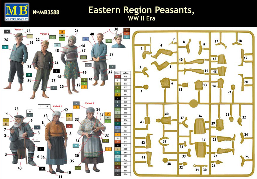 MasterBox 1/35 Eastern Region Peasants WWII Era (5) MB3588 – Burbank's ...