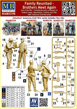 Load image into Gallery viewer, MasterBox 1/35 US Civil War Series Family Reunited - Brothers Meet Again MB35198