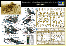 Load image into Gallery viewer, MasterBox 1/35 German Infantry Defense, Eastern Front Battle Series No.1 MB35102