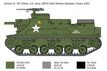Load image into Gallery viewer, Italeri 1/35 US M7 Priest 6580'