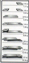 Load image into Gallery viewer, Pinecar P3917 Pinewood Derby Tungsten Plate Weights 3oz
