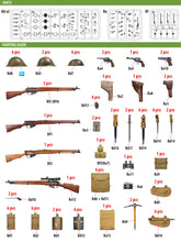 Load image into Gallery viewer, Miniart 1/35 British Infantry Weapons &amp; Equipment 35368