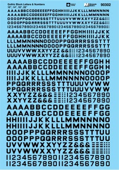 Microscale Decals HO Gothic Block Letters & Numbers Black 90302 ...