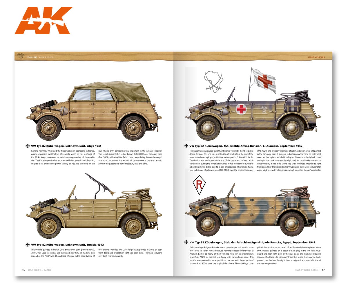 AK Interactive AK271 D.A.K. Profile Guide – Burbank's House of Hobbies