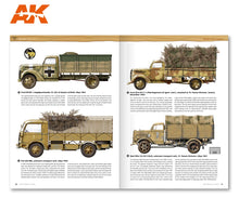 Load image into Gallery viewer, AK Interactive AK271 D.A.K. Profile Guide