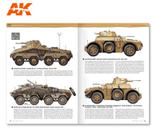 Load image into Gallery viewer, AK Interactive AK271 D.A.K. Profile Guide