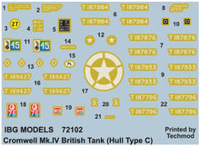 Load image into Gallery viewer, IBG 1/72 British Cromwell Mk.IV Tank Hull Type C 72102