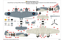 Load image into Gallery viewer, Airfix 1/72 British Bristol Beaufighter TF.X A04019