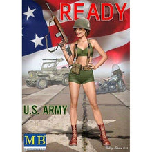 Load image into Gallery viewer, MasterBox 1/24 Pin Up No.3 Alice MB24003